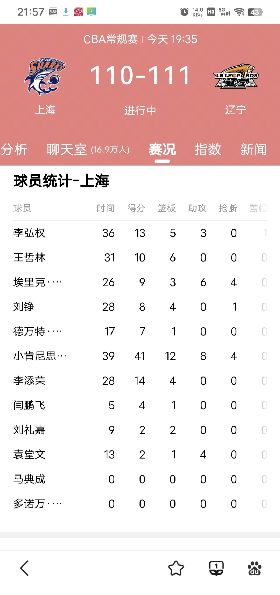 包含今晚NBA总决赛焦点战；上海海港绝杀压哨；球迷炸锅；赛季目标并未改变的词条
