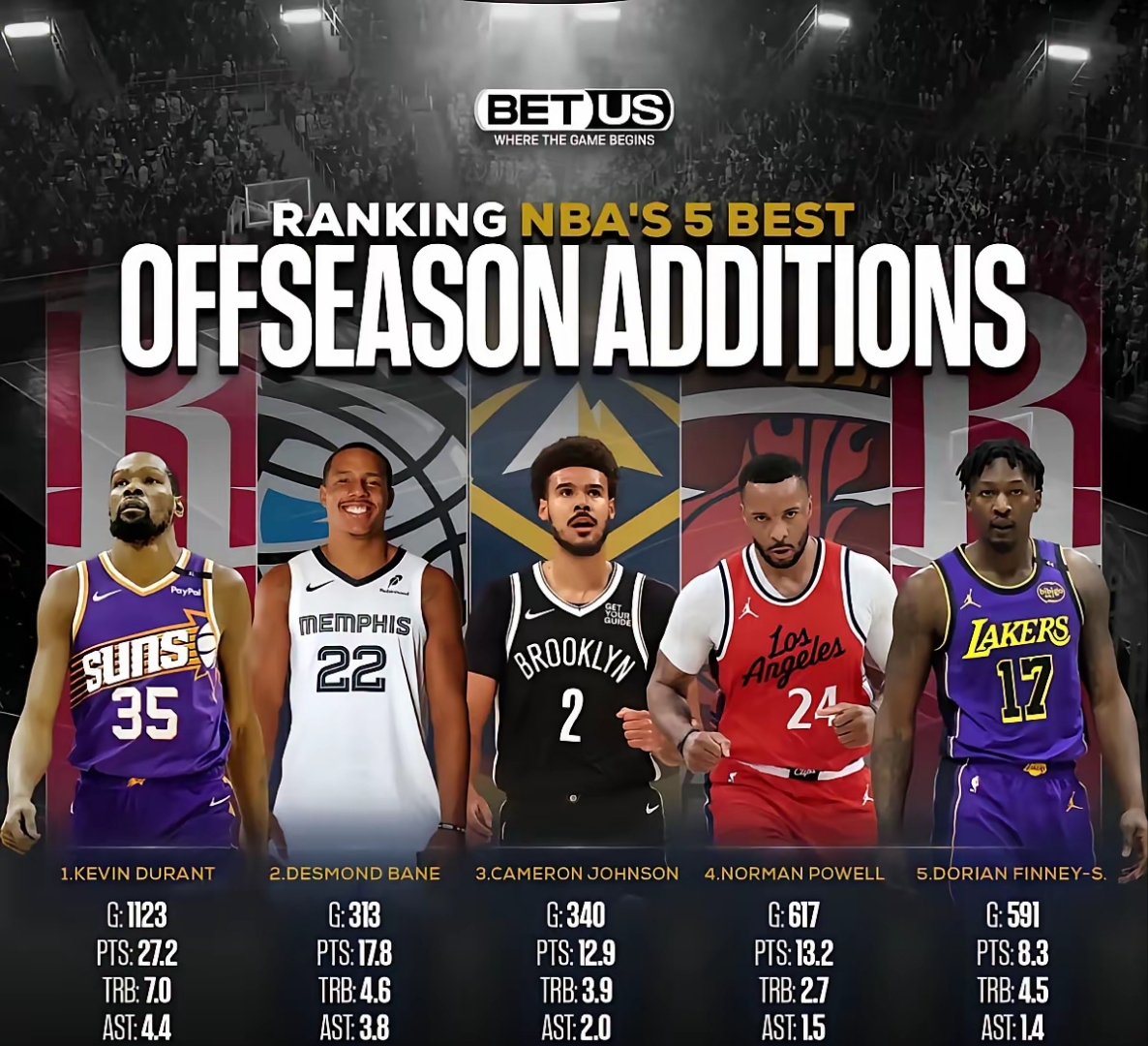 赛地聚焦:NBA总决赛赛前热度飙升,斯图加特调整名单,信心回归,高层口径保持一致的简单介绍 赛地聚焦:NBA总决赛赛前热度飙升,斯图加特调整名单,信心回归,高层口径保持一致的简单介绍